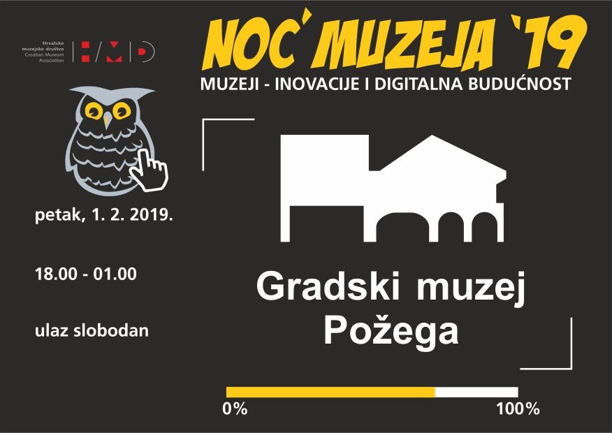 No-muzeja